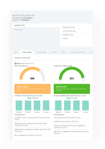 Decisioneer LOS product by Rapid Finance Decisioneer LOS product by Rapid Finance